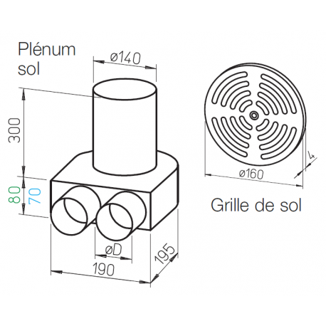 Kit plénum sol DN 160 + grille