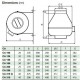 Ventilateur rond RR EC-Helios