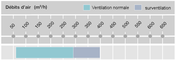 debits-brink-flair325.png