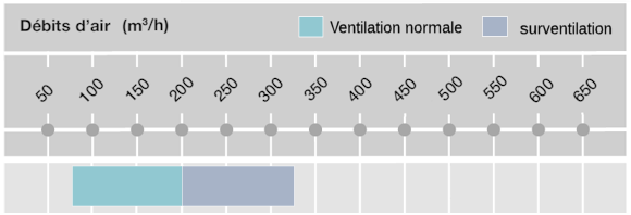 debits-brink-flair325.png