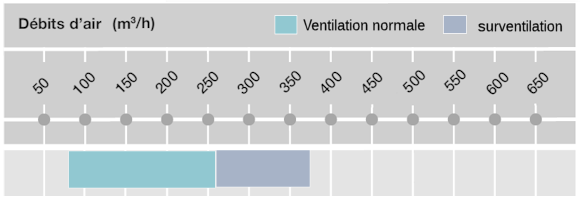 d%C3%A9bit%20tableau%20hcv400_1.jpg