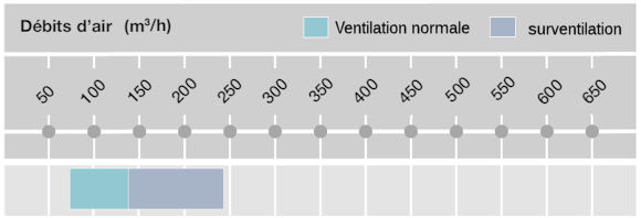 d%C3%A9bit%20tableau%20hcv400_1.jpg