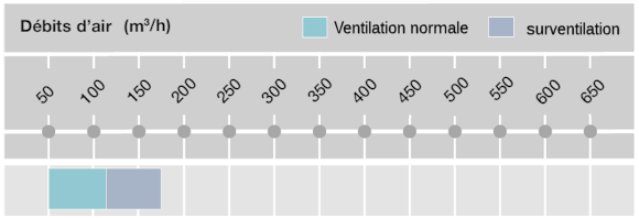 debits-zehnder-comfoair180.png