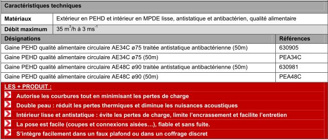 conduit PEHD 75 90 -.PNG