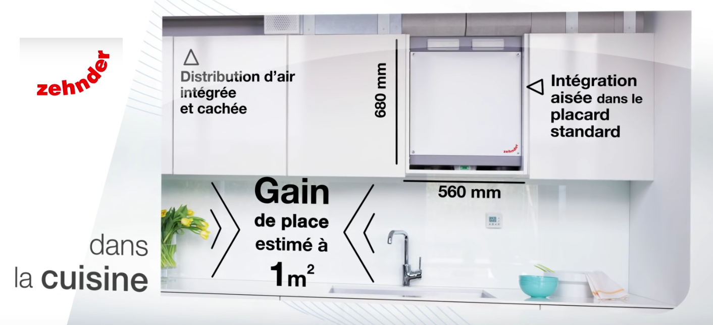 VMC double flux : principe, avantages, inconvénients et prix